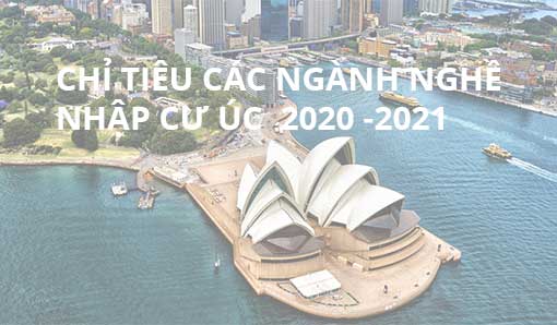 Chỉ Tiêu Các Ngành Nghề Nhập Cư Úc 2020 - 2021