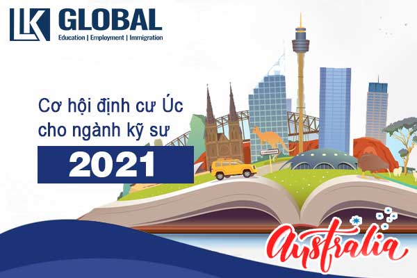 Cơ hội định cư Úc cho ngành kỹ sư